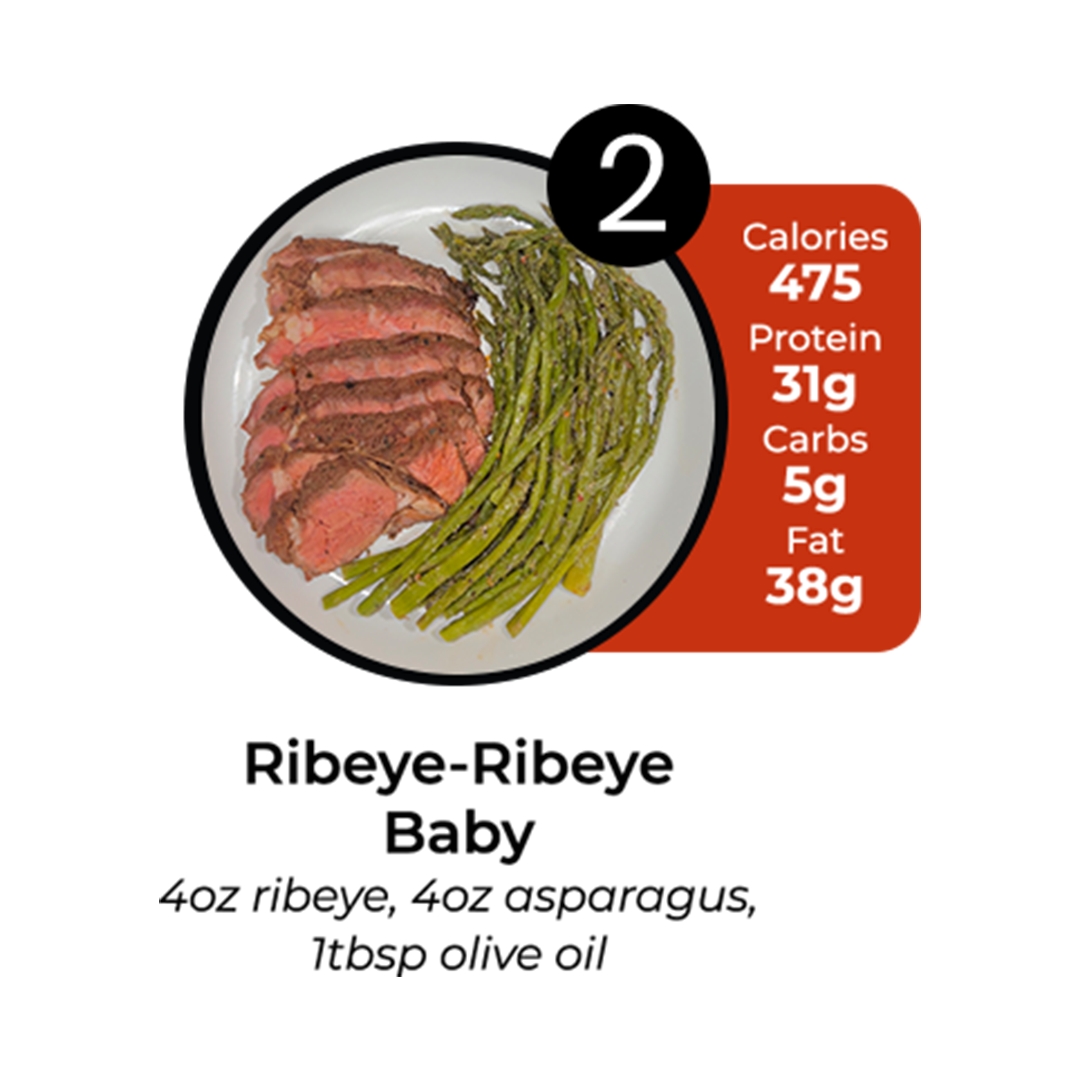 5 Meal Plan