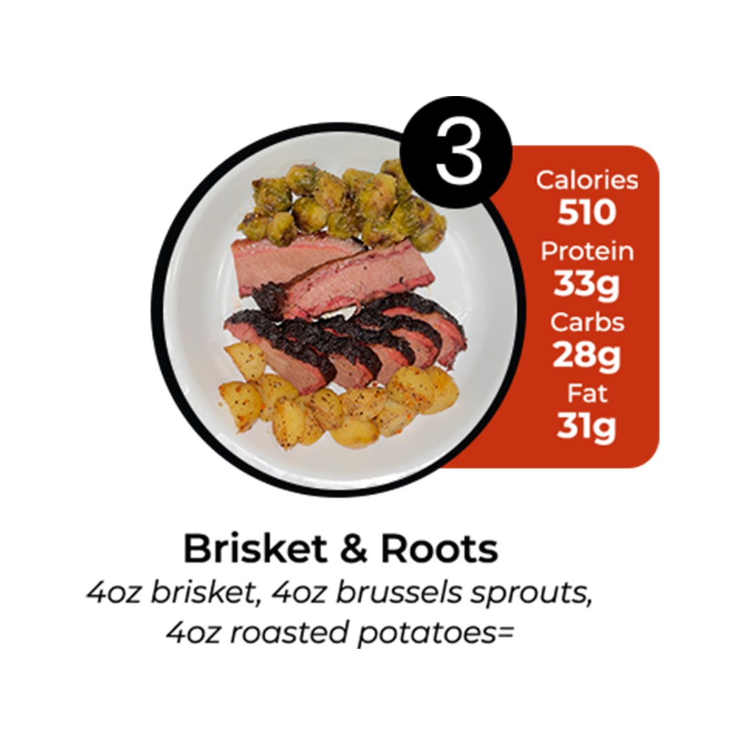 5 Meal Plan