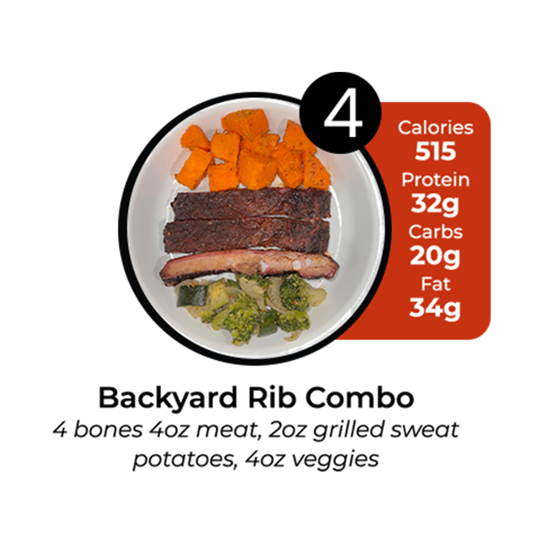 5 Meal Plan