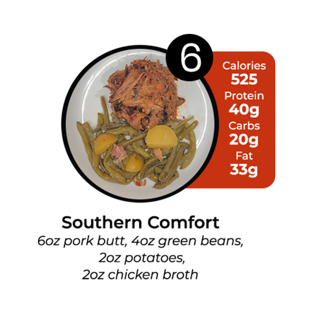 5 Meal Plan