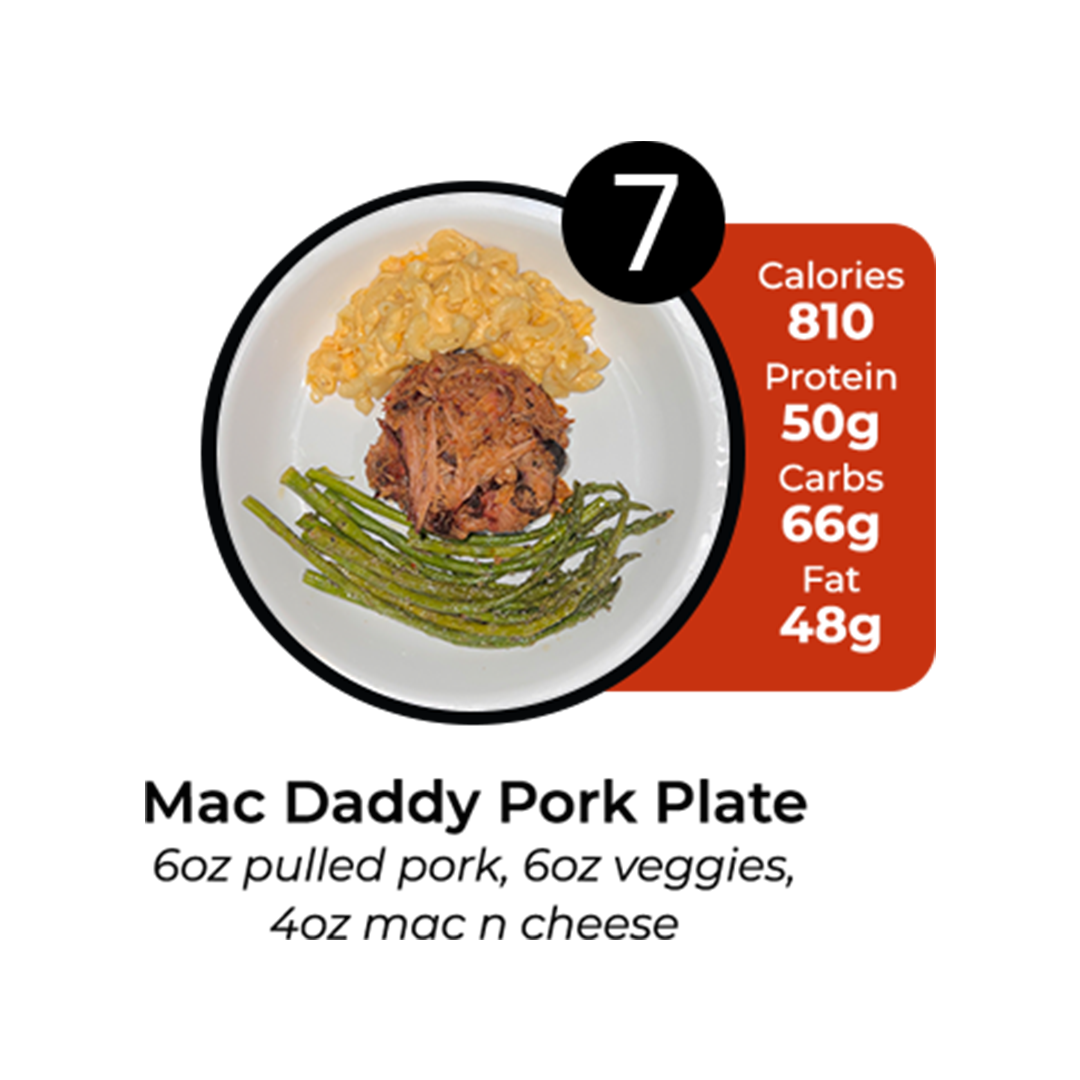 5 Meal Plan